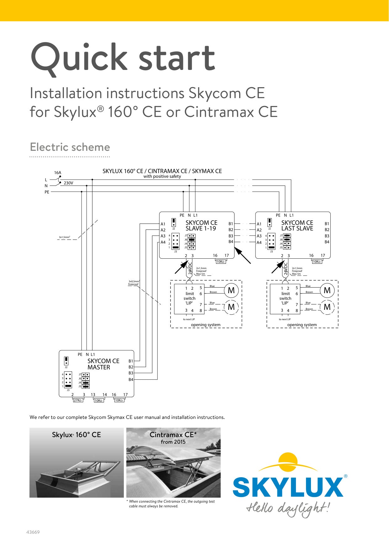 Aansluitschemas Skycom Controle Units