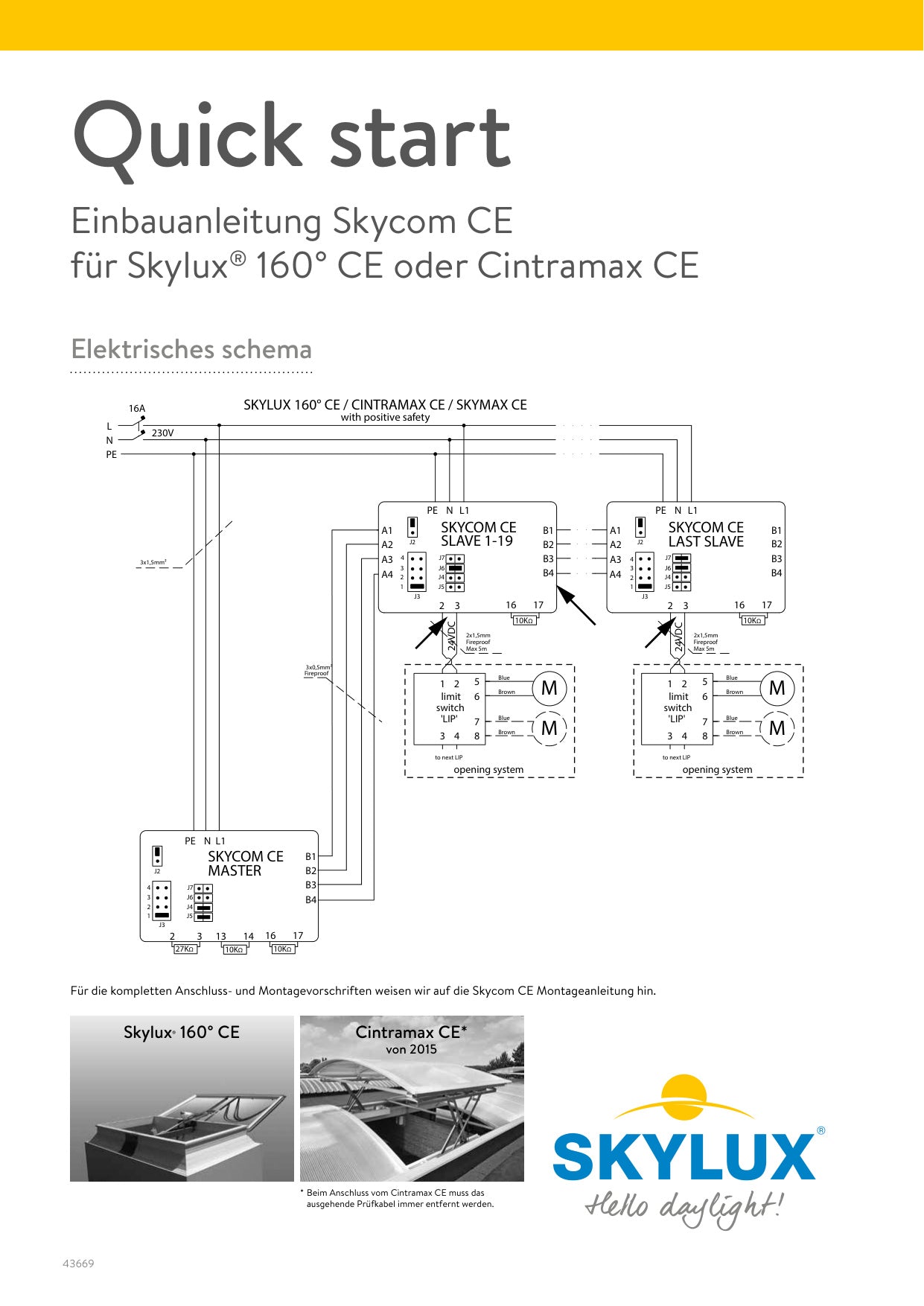 Aansluitschemas Skycom Controle Units