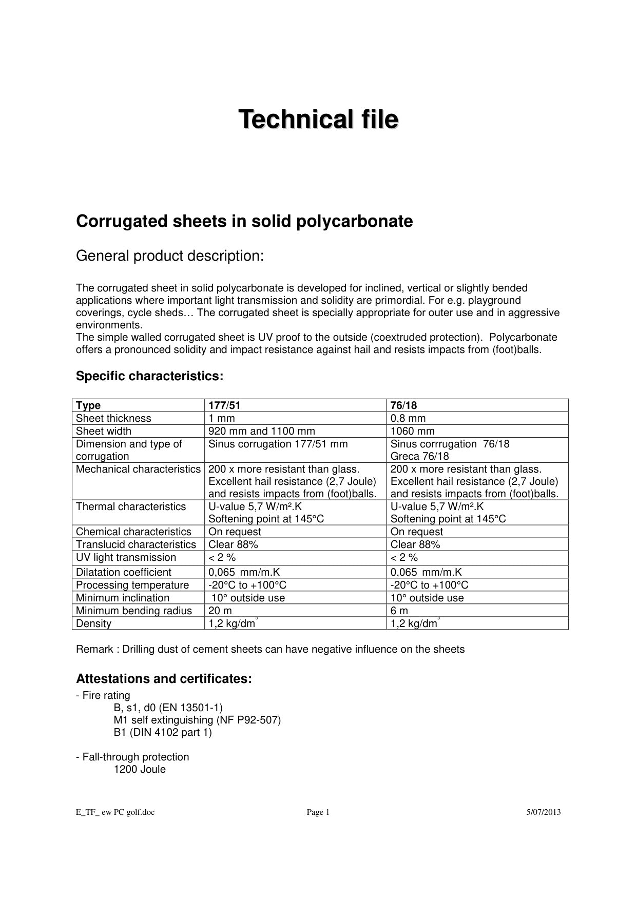 Technisch Dossier Kunststofplaten - Skylux
