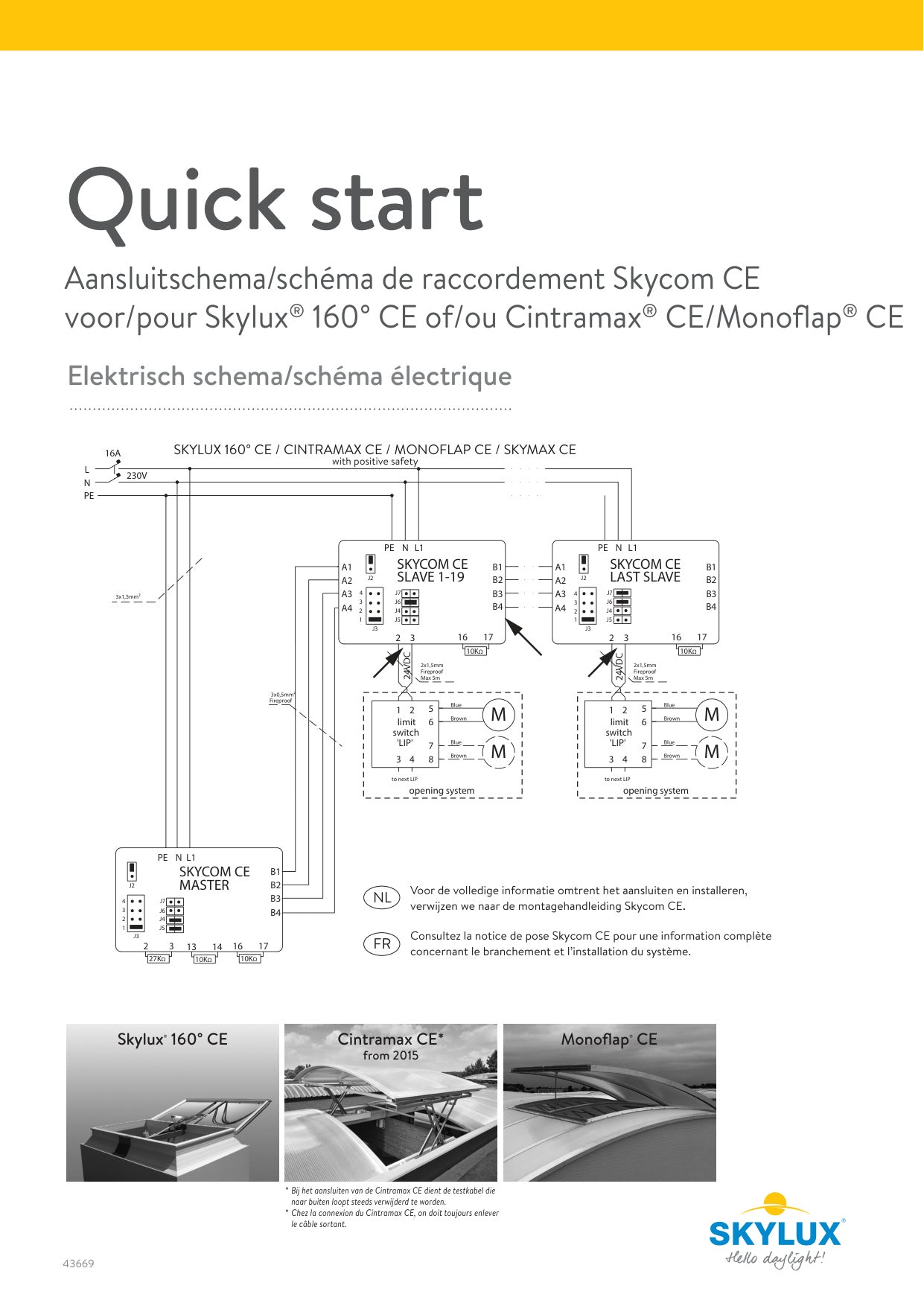 Aansluitschemas Skycom Controle Units - Skylux