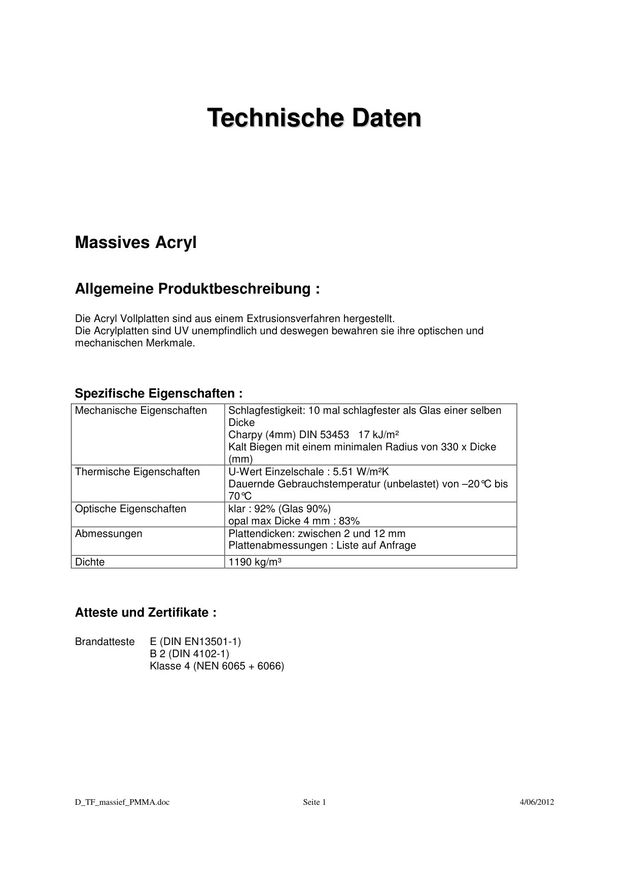 Technisch Dossier Kunststofplaten